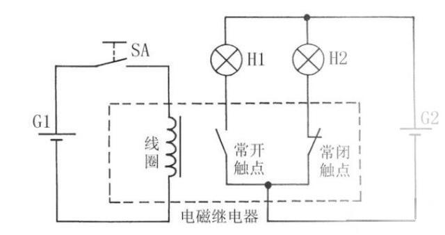 實驗電路來進一步說明:當開關sa斷開時,電磁繼電器的線圈沒有電流流過