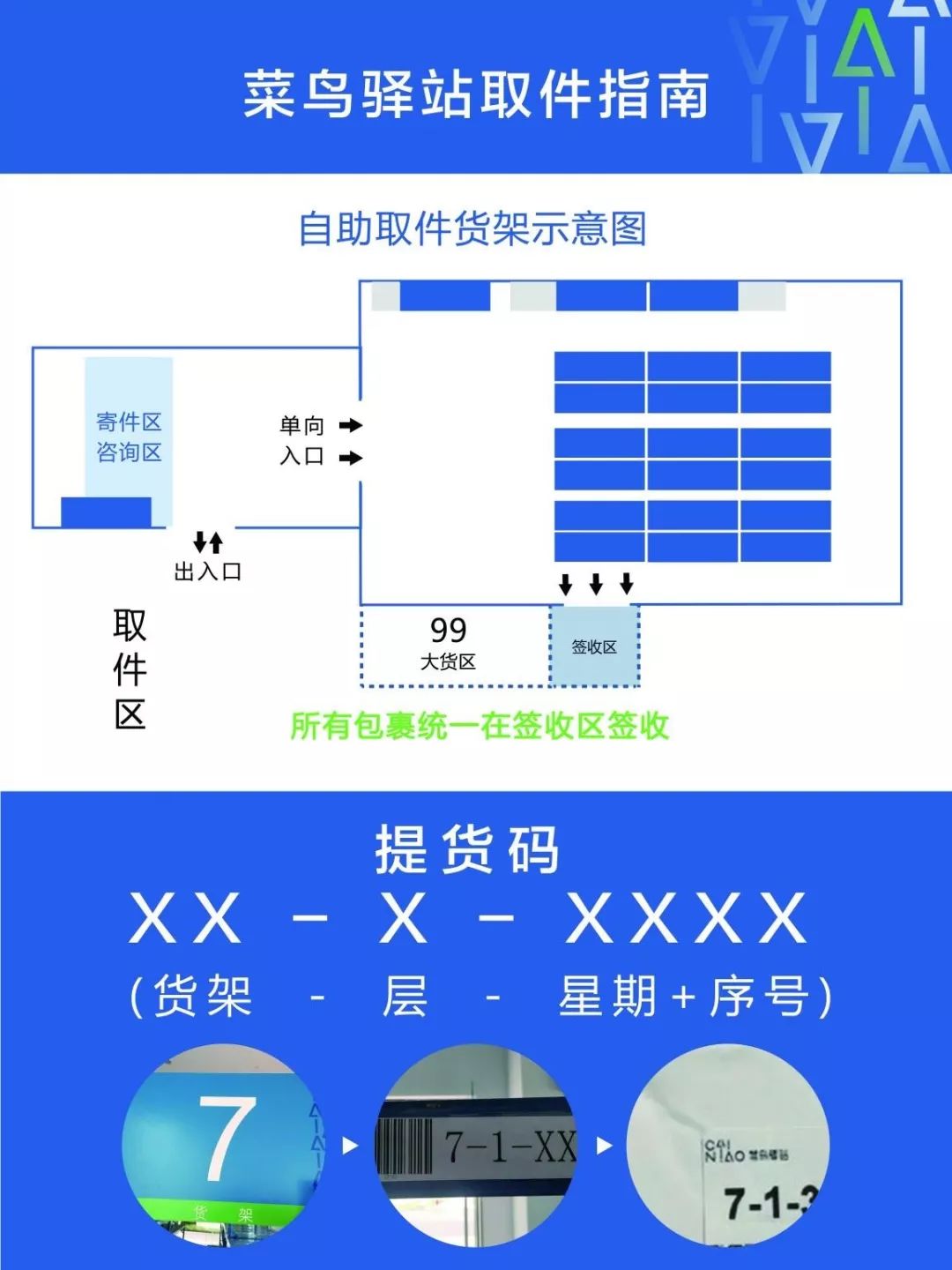 菜鸟驿站营业执照正本图片