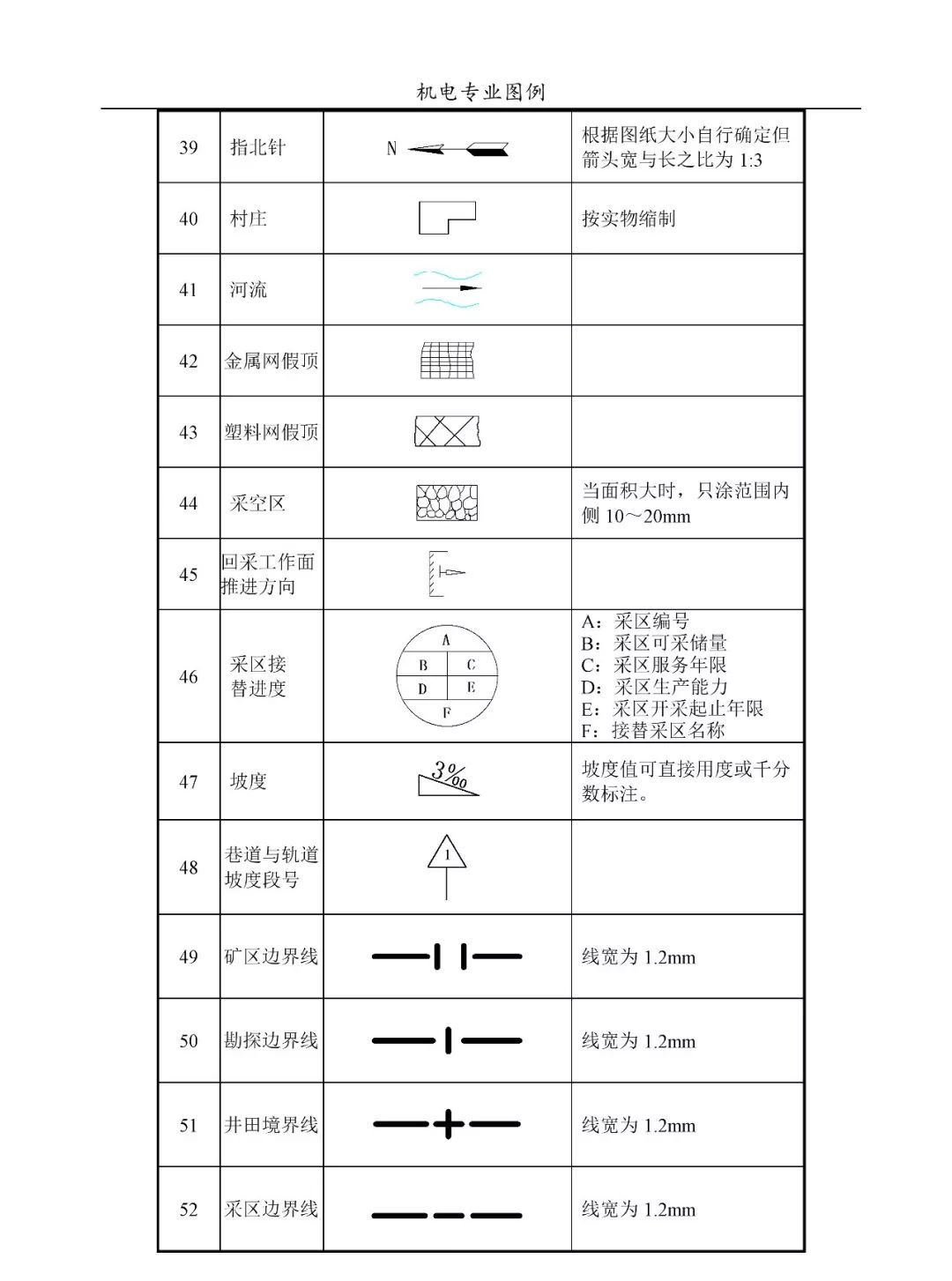 矿产图例大全图片