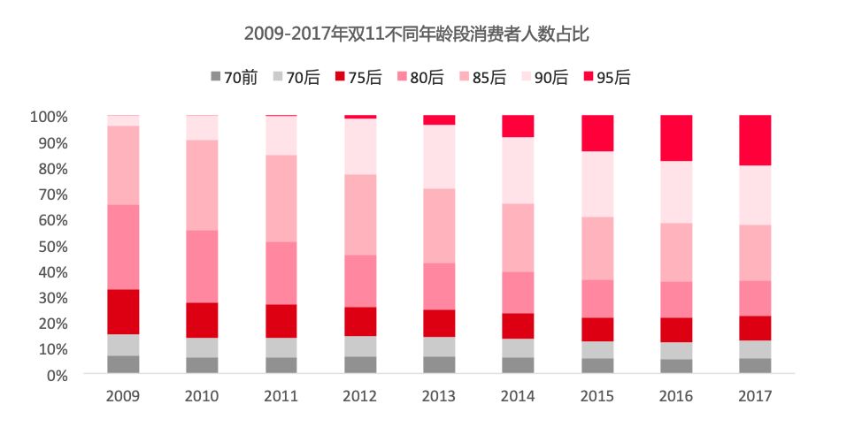 什么北宋人口锐增_北宋末年人口大迁移(3)