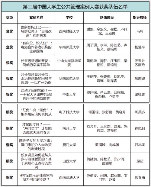 佳木斯市检察长张大赛图片