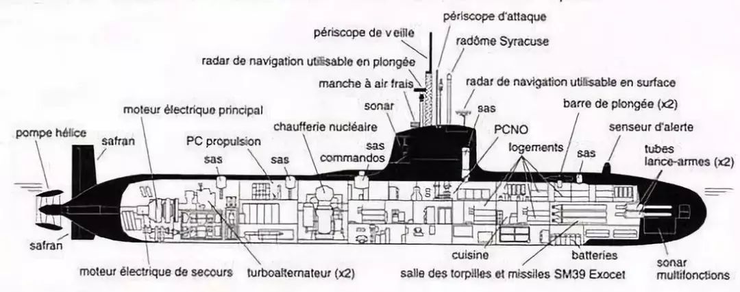 诺第留斯号潜艇结构图图片
