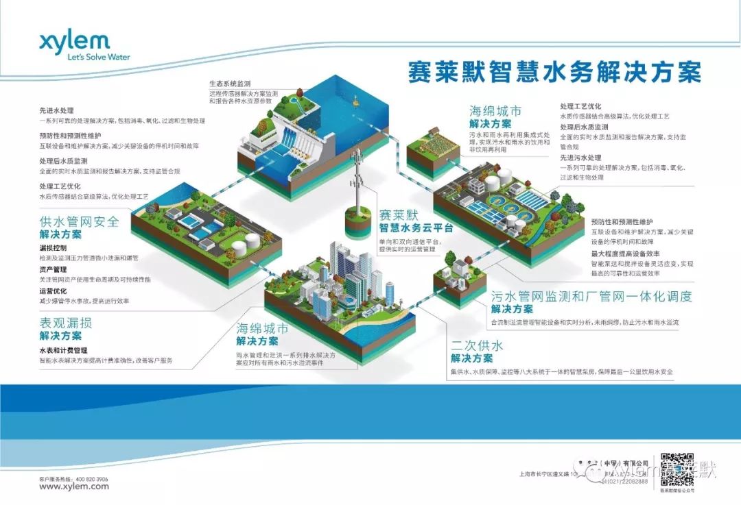 【展會邀請】劇透,賽萊默智慧水務航母登陸2018水大會!