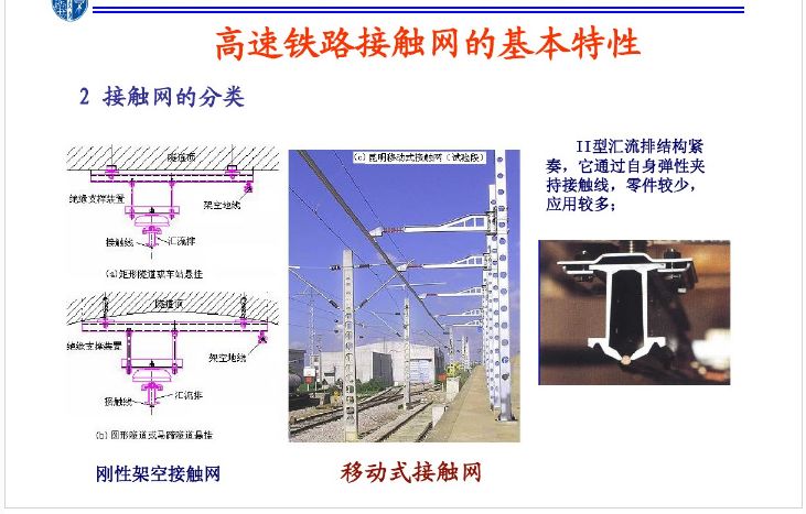 高铁接触网结构图图片