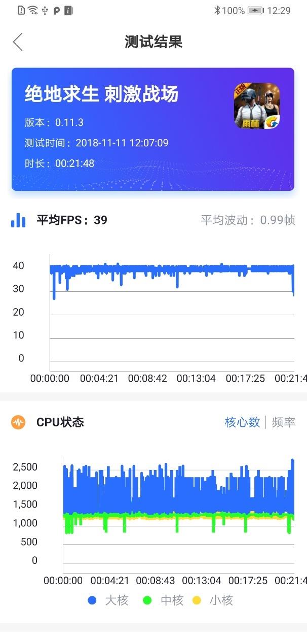 华为Mate 20 X对比iPhone XS Max：谁才是最强游戏旗舰