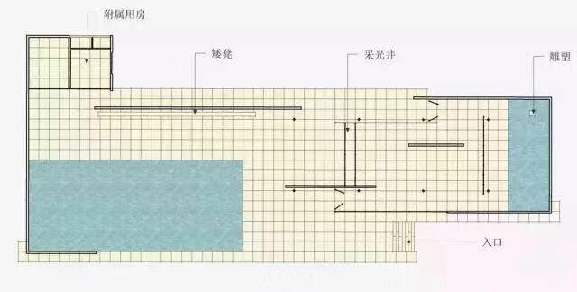 巴塞罗那德国馆解析图片