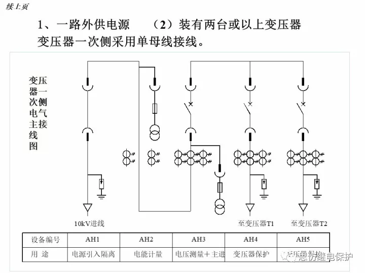 变电站一次接线图讲解