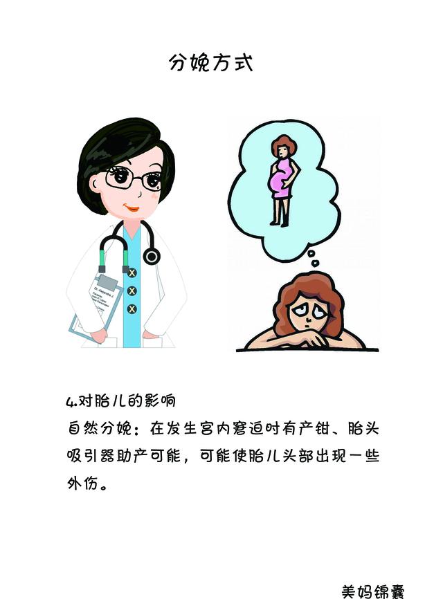 自然分娩剖腹产以及无痛分娩各自的优缺点