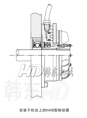 法兰|NAB-20T空压通轴式制动器的安装方式_韩东机械