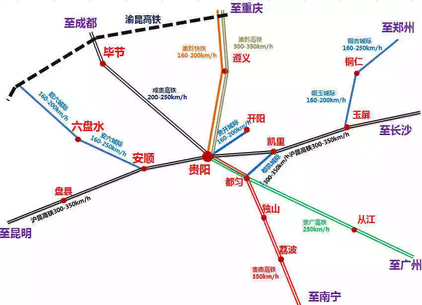 贵州省铁路网规划图片