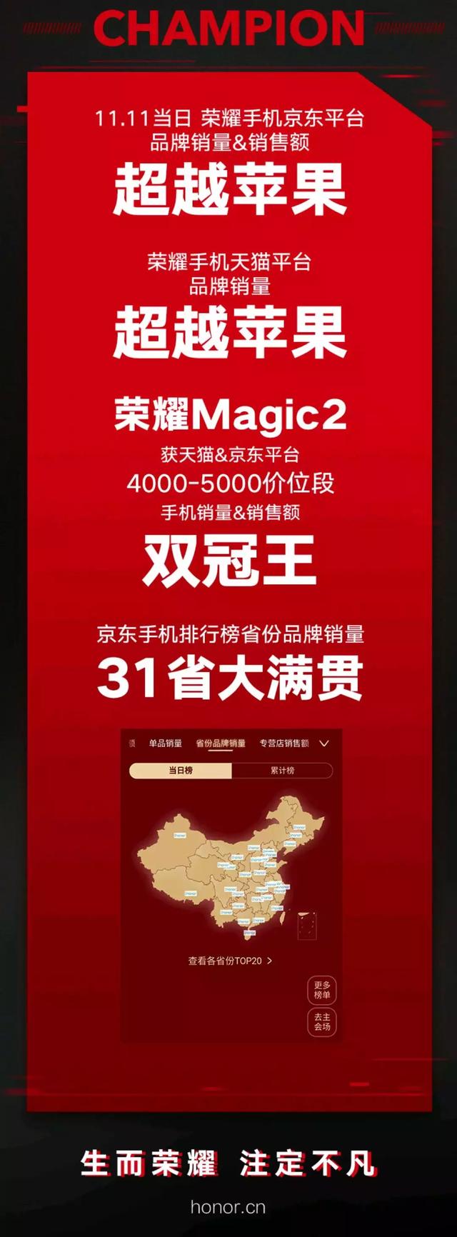 都说手机行业凛冬将至，可双11又出现5个破局的行情-天方燕谈