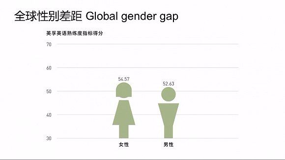 农村人口英语_社会流动与社会网络 中国城市中的农村外来人口研究 英文版(2)