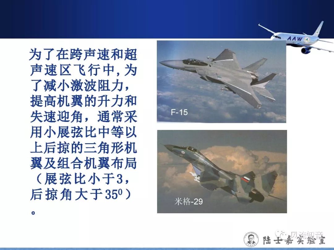 空氣動力學劉沛清鴨式佈局大迎角機動飛行中鴨翼渦的控制技術