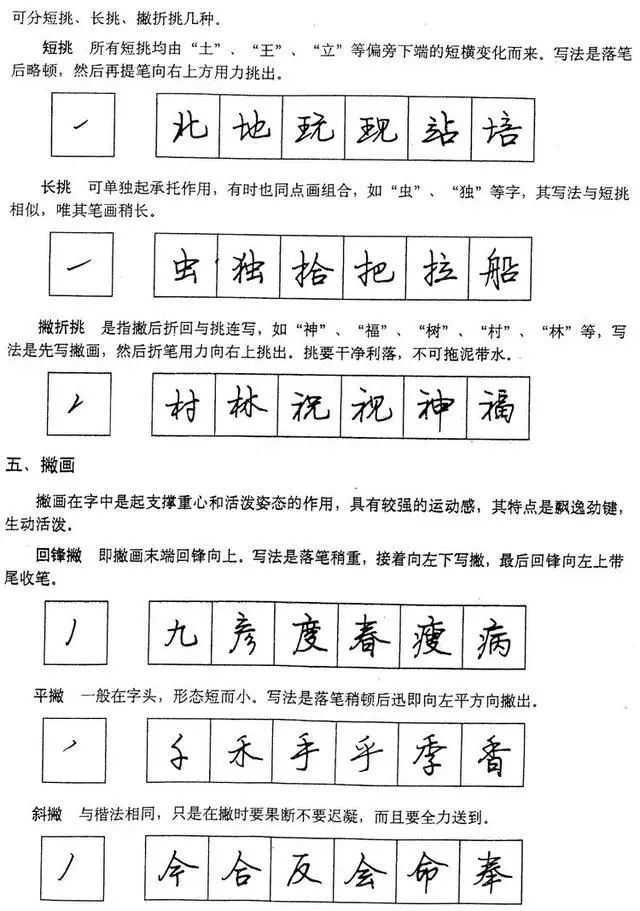 鋼筆行書筆法