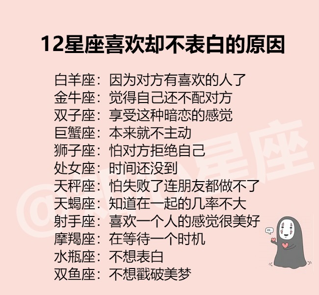 12星座喜歡卻不表白的原因