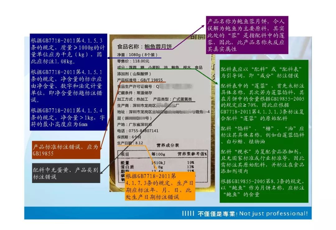 【學習】gb 7718-2011 預包裝食品標籤通則