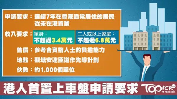 對比香港永久居民和非永居差得不是一點點沒有永居你錯過了多少福利