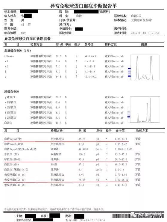 正常骨髓报告单模板图片