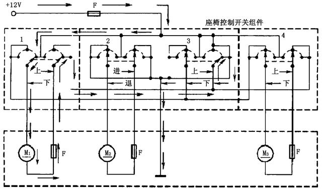 圖解汽車電動座椅的工作原理