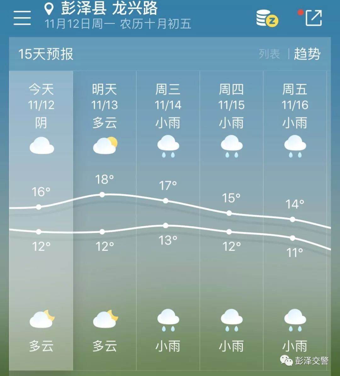 彭泽未来几日天气预报