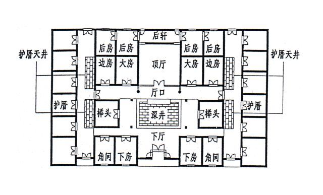 闽南古厝的建筑平面图图片