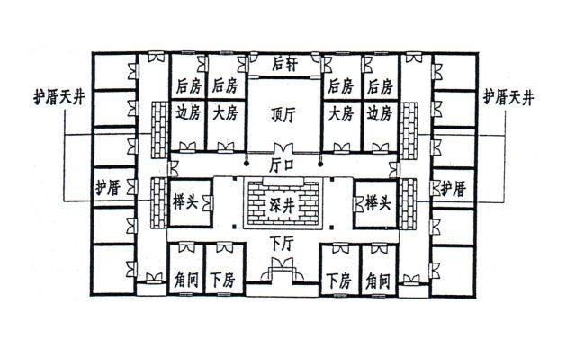 闽南古厝布局图图片