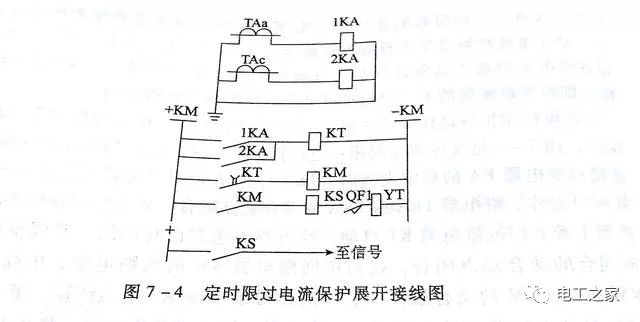 变压器瓦斯保护原理图图片