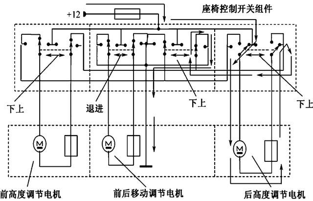 圖解汽車電動座椅的工作原理