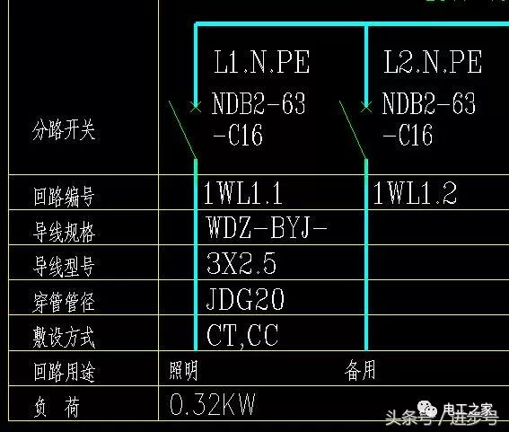 cad看圖技巧照明配電箱圖紙識讀看懂它能讀懂95的配電箱圖紙