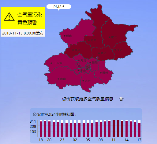 (14日下午北京空气质量 图片来源:北京市环境保护监测中心网站)