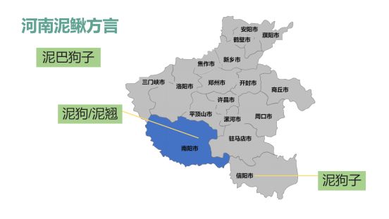 河南,河北方言河南——泥巴狗子河南省信阳市罗山县——泥狗子河北省