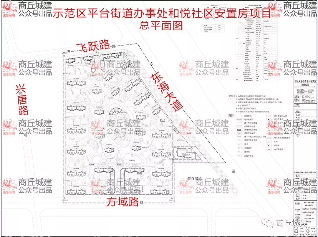 商丘和悅和飛兩大安置房項目規劃出爐總建築面積134萬平米都在這附近