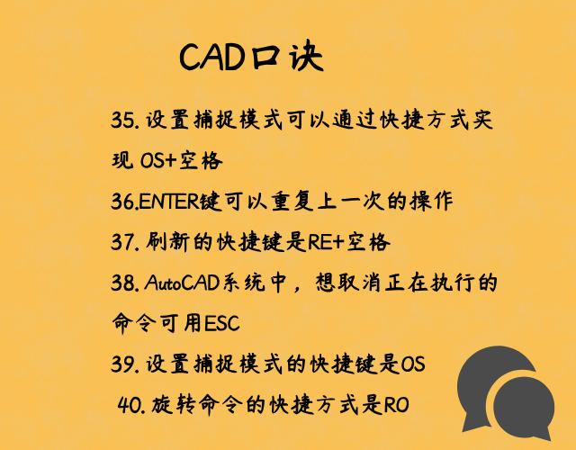 cad等分快捷键图片