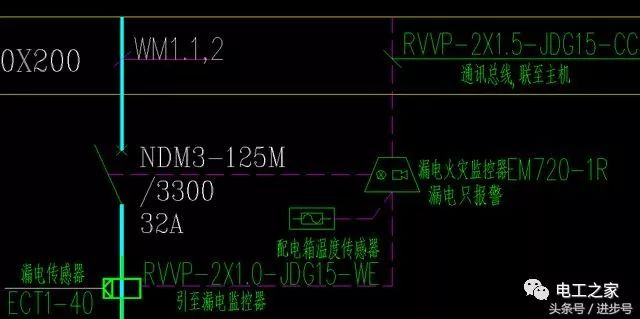 cad看圖技巧照明配電箱圖紙識讀看懂它能讀懂95的配電箱圖紙