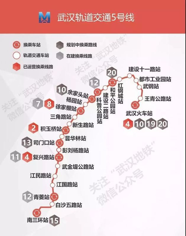 武汉地铁15号线或将南延至咸宁武汉地铁15号线将南延至咸宁北站,加强