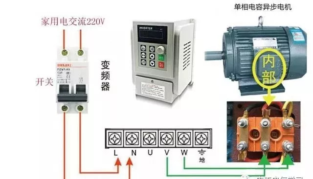 另一种单相变频器实物接线示意图第二种:增加电容改变接线方式电机