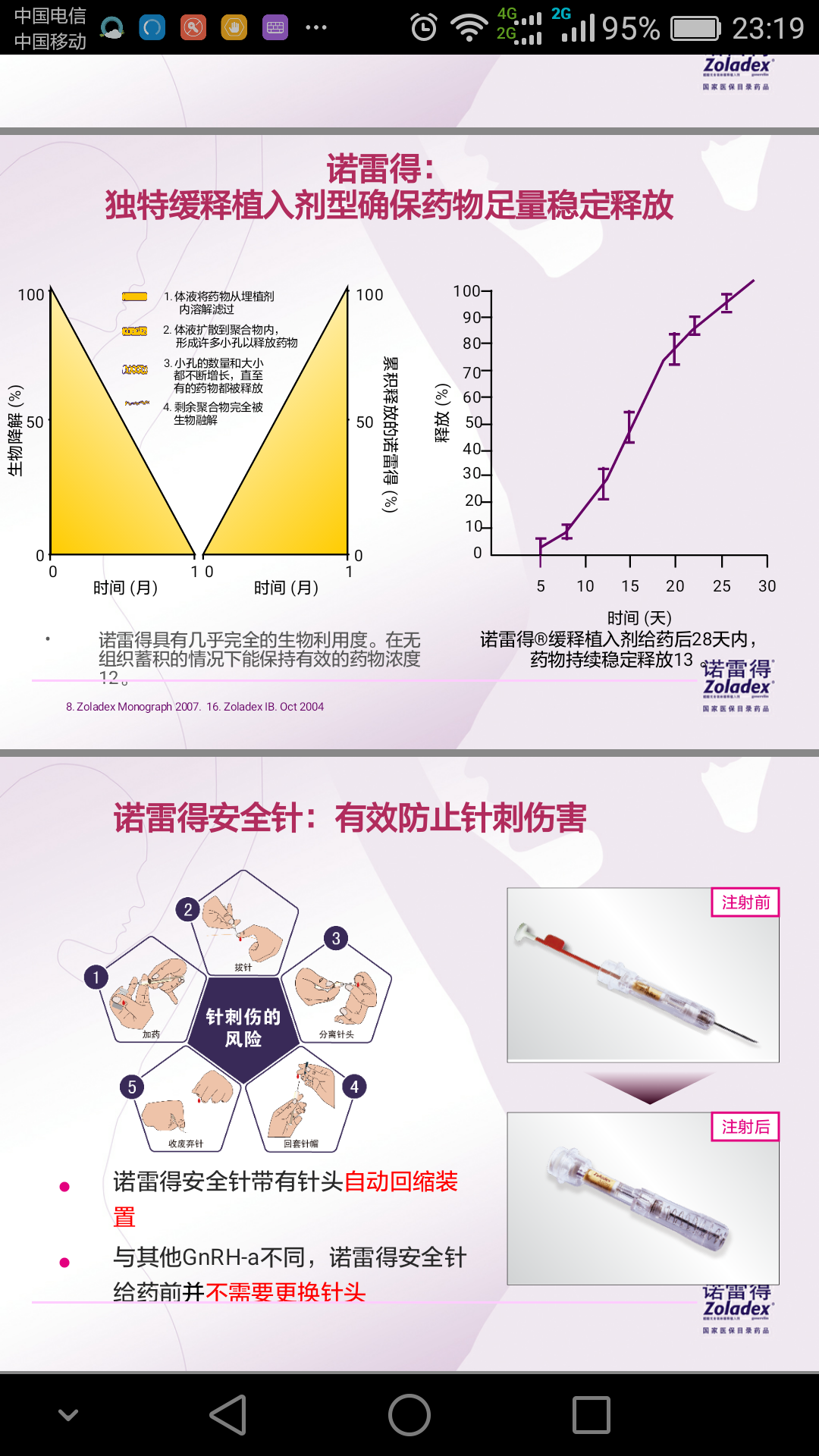 子宫内膜异位症诺雷德药物治疗(转载)