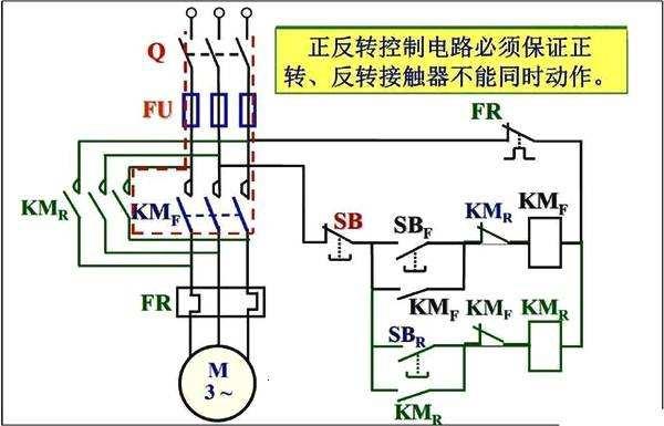 三相電機為什麼有正反轉?怎麼用2個接觸器控制正反轉?