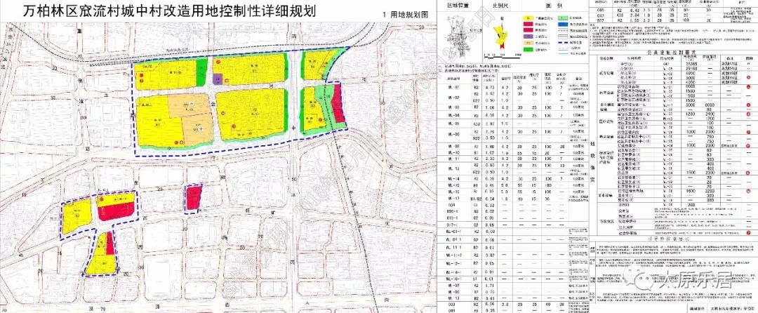 【规划】万柏林区窊流村城改用地控制性详细规划公示_太原市政府