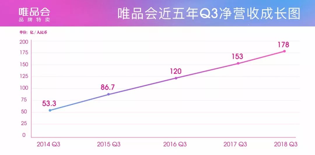 鸿海集团营收不计入台湾GDP_台湾鸿海公司照片