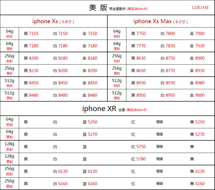 苹果xs配置图片