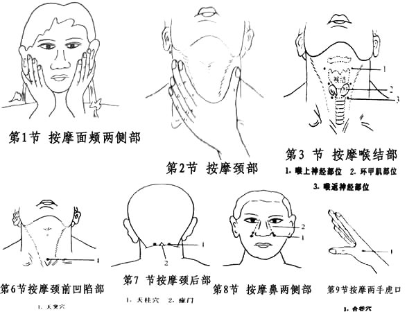 慢性咽喉炎的自我按摩疗法转载