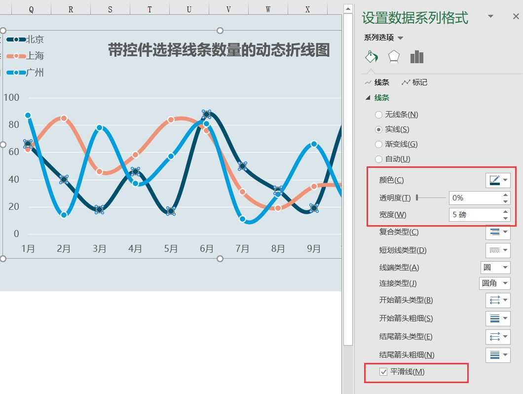 帶控件選擇線條數量的動態折線圖