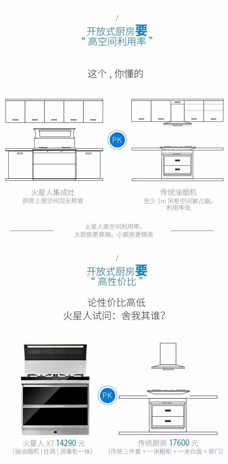 点开此文的桐庐人,今天赚大了!_集成灶