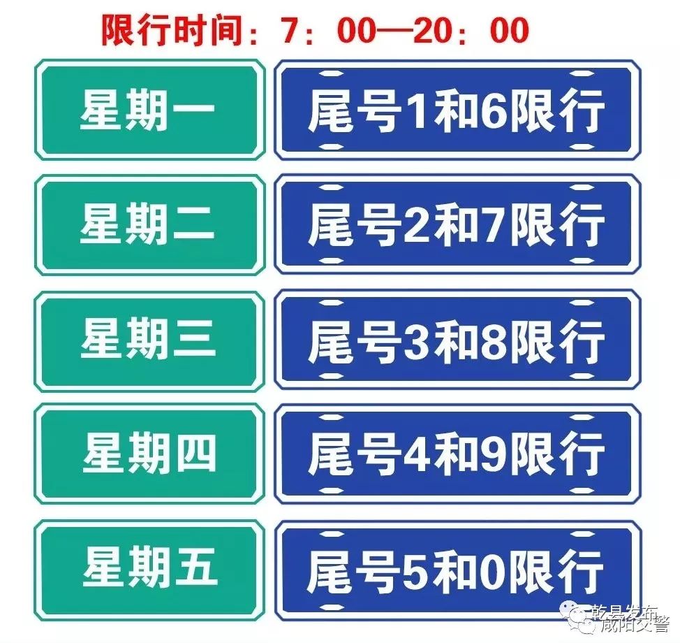 公告乾縣從11月15日開始限行明天限行4和9