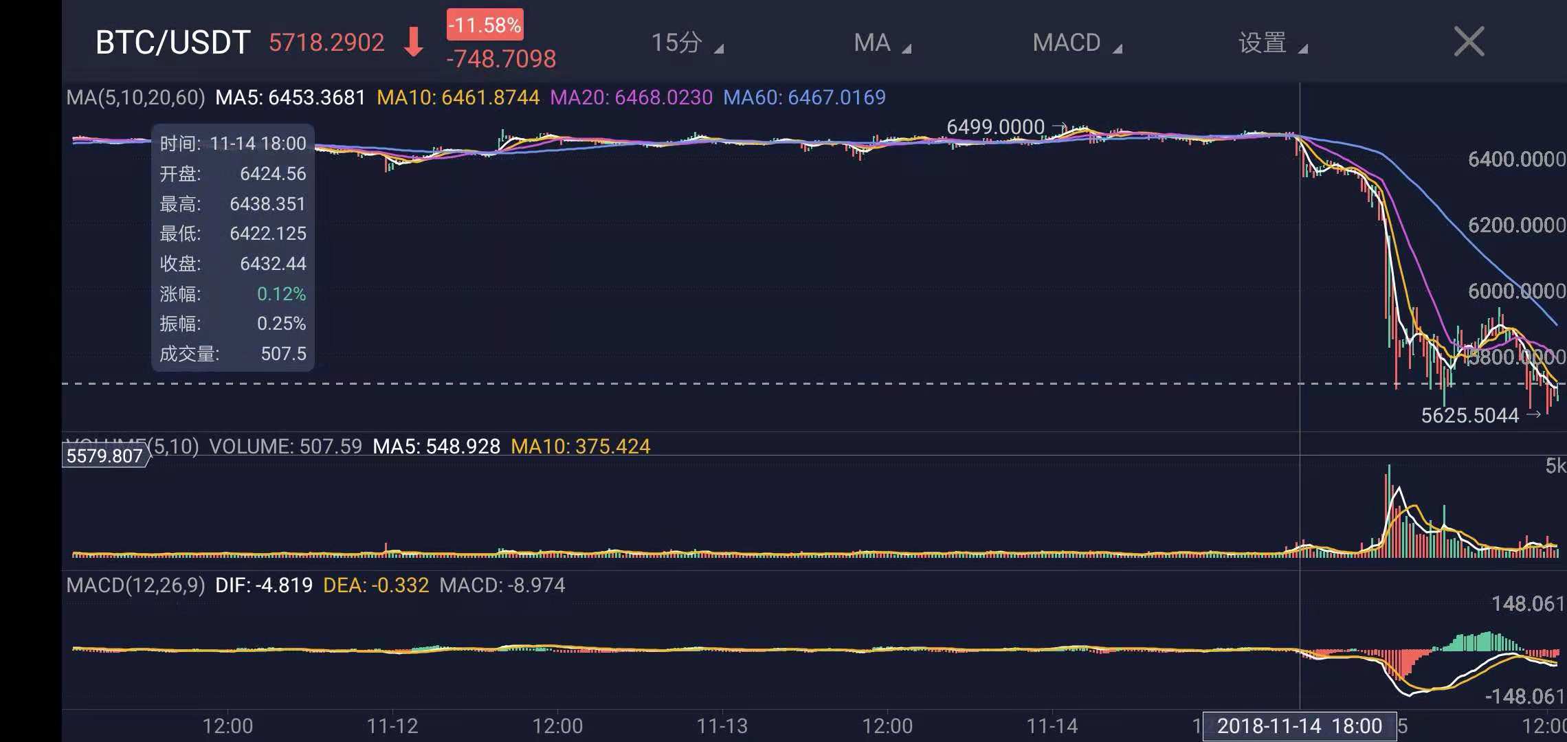 etc算力表图片