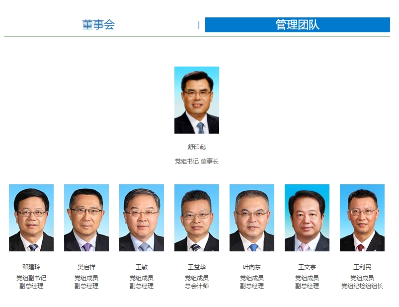 中国华能集团有限公司董事长,党组书记调整