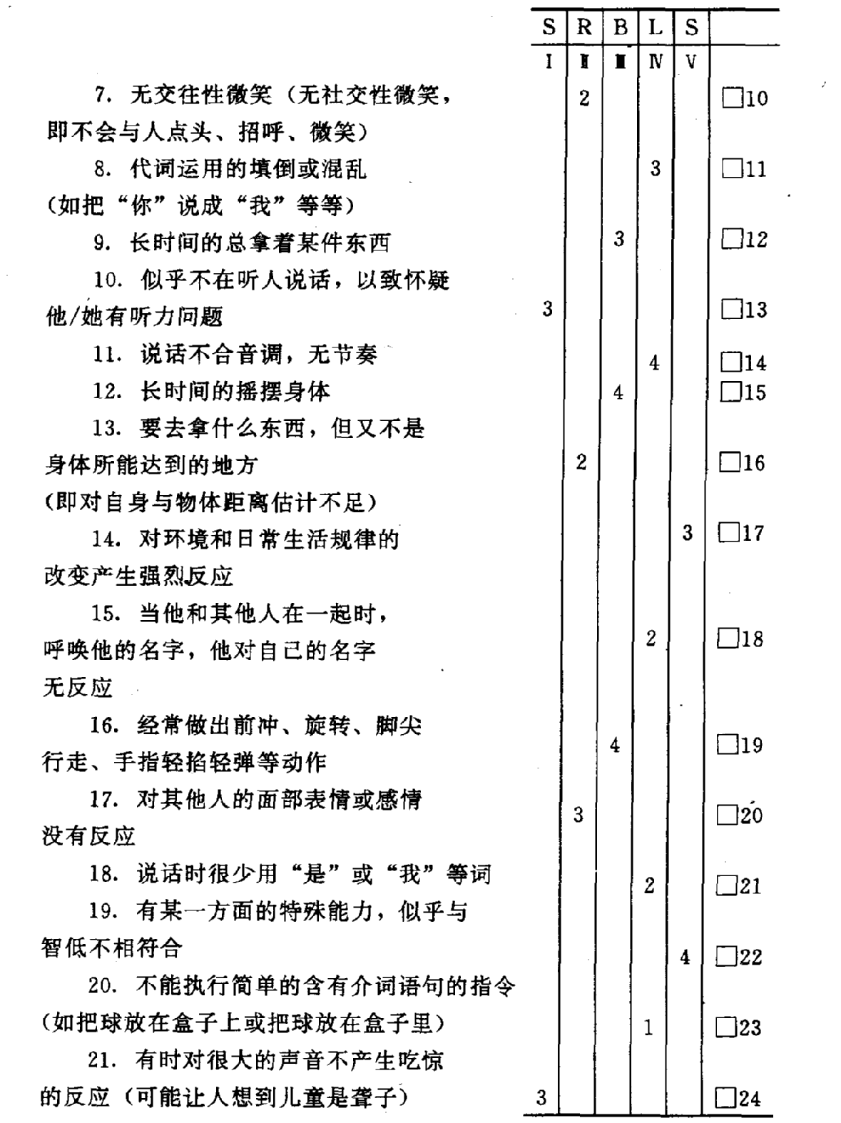 高功能自闭症自测表图片