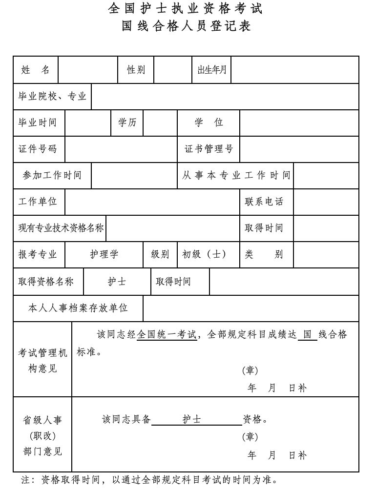 护士资格证注册申请表图片