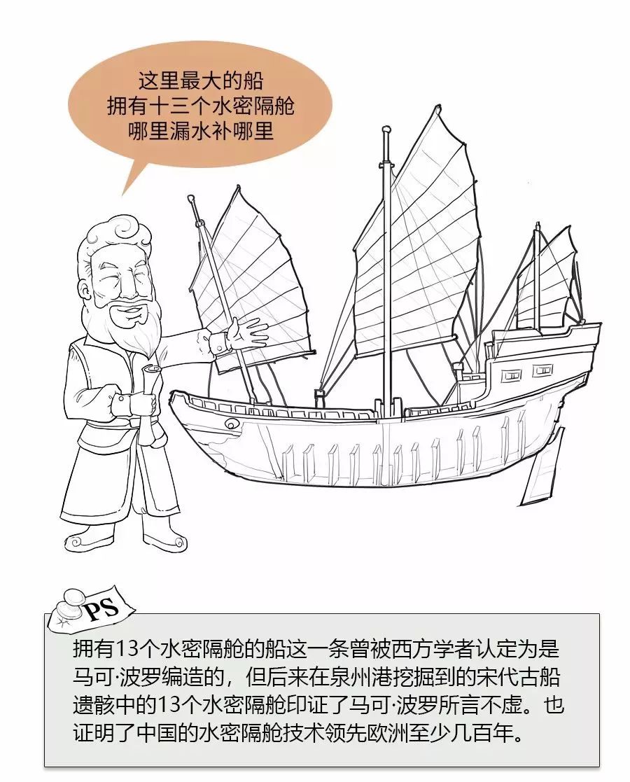 泉州海丝文化简笔画图片